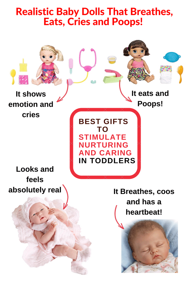 silicone babies eat and poop